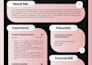 provide astonishing resume cv design using canva